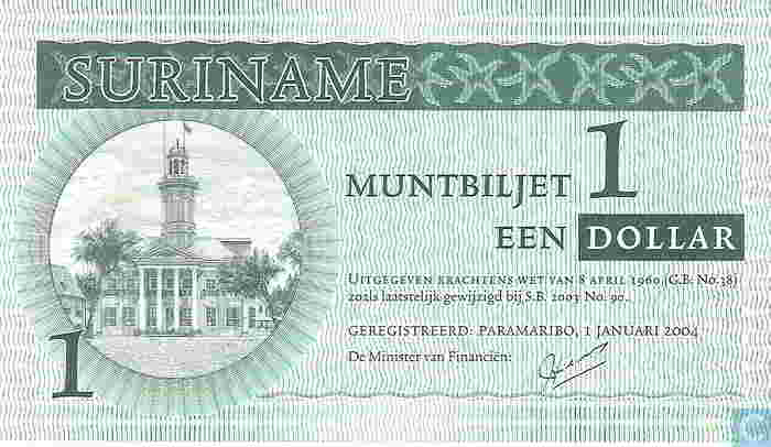 Surinaamse dollar